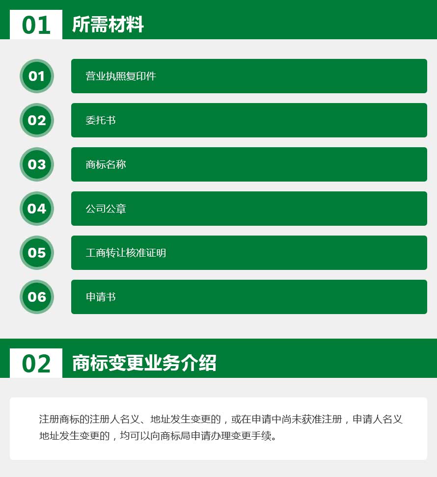 13-服务分类-商标变更_03.jpg