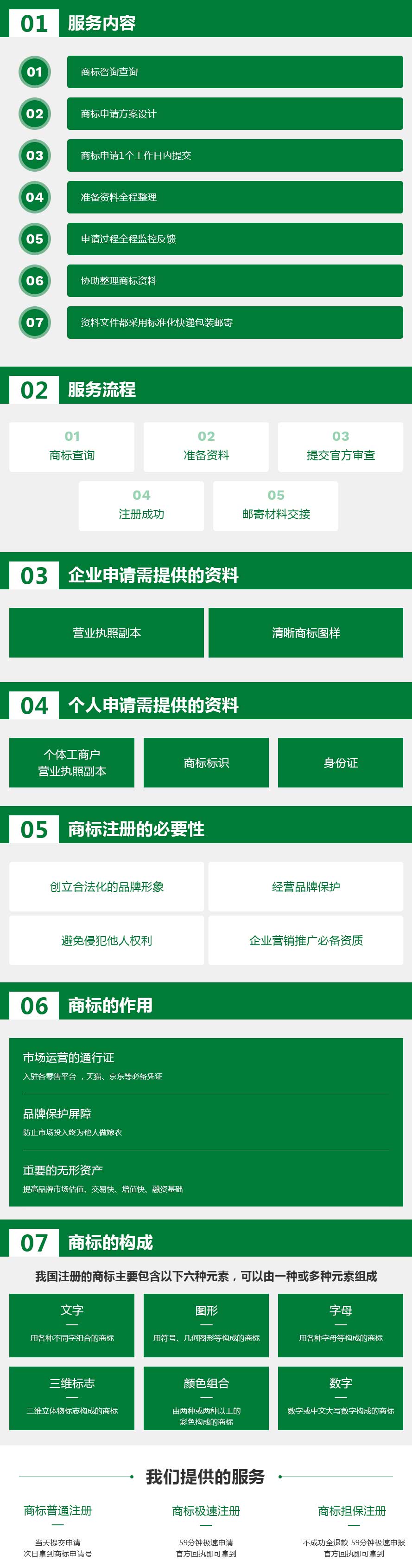 13-服务分类-商标注册_03.jpg